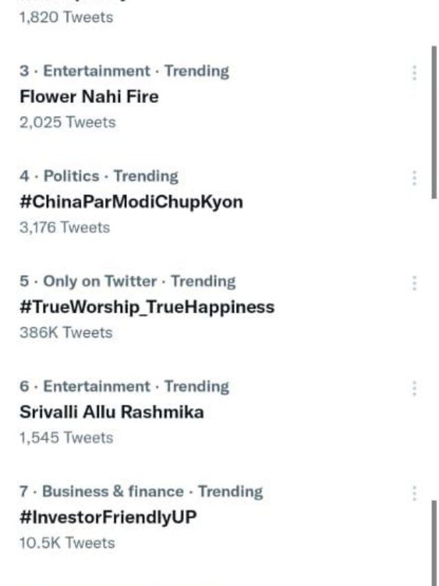 Phenomenal feat! ‘Pushpa: The Rise’ creates a huge impact on social media with top 3 trends on the anniversary of its release!