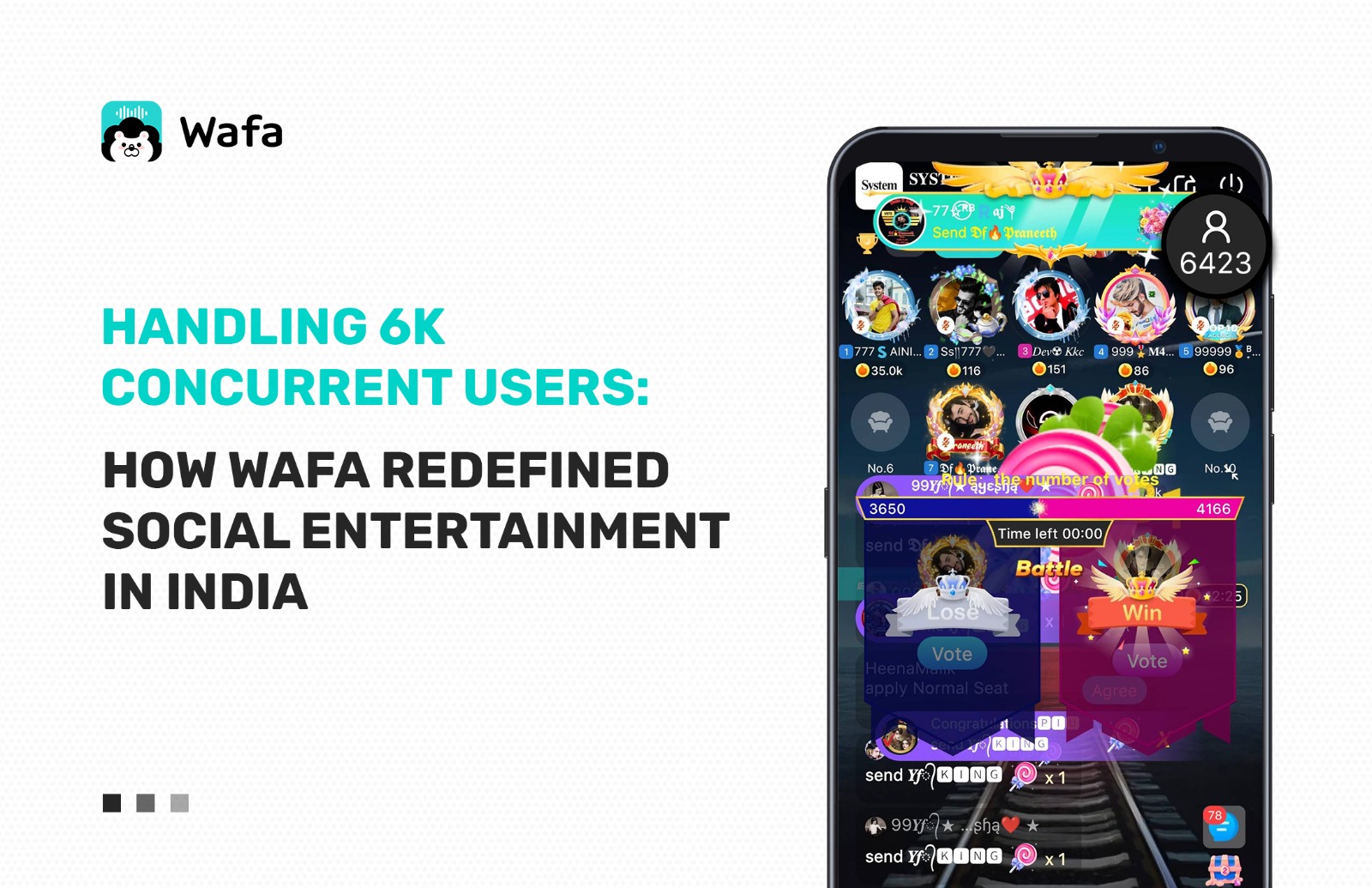 Elevating Engagement: WAFA App's Journey to 6,000+ Concurrent Users