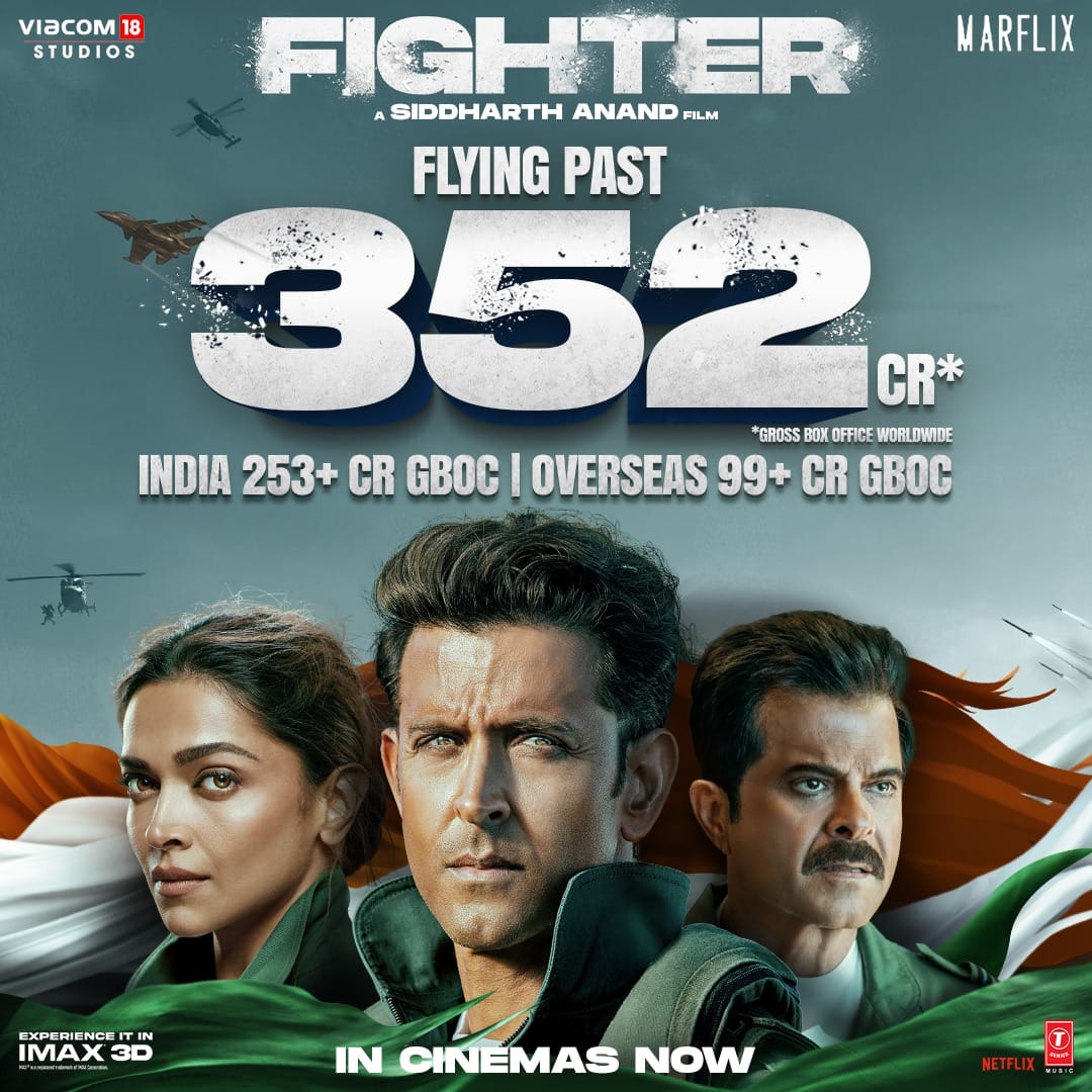 Siddharth Anand's "Fighter" Rakes In 352 Crore at Box Office, Continues Hit Streak